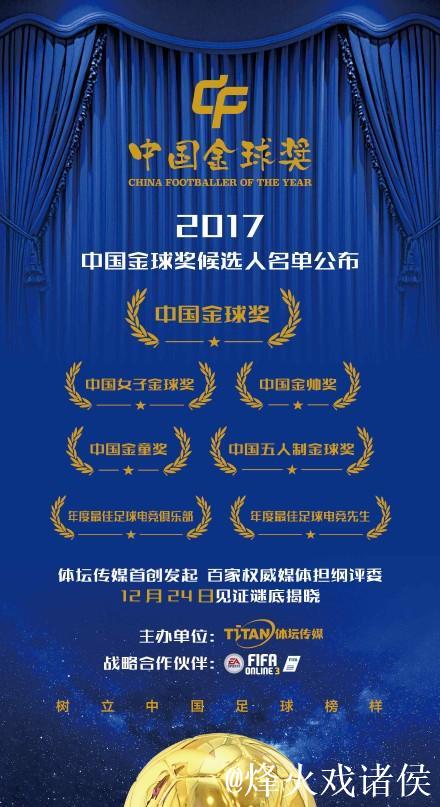 上海6人入选:中国金球奖候选名单揭晓 上海6人入选:中国金球奖候选名单揭晓